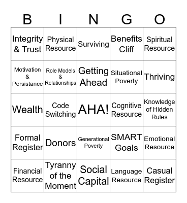 Getting Ahead Bingo  Bingo Card