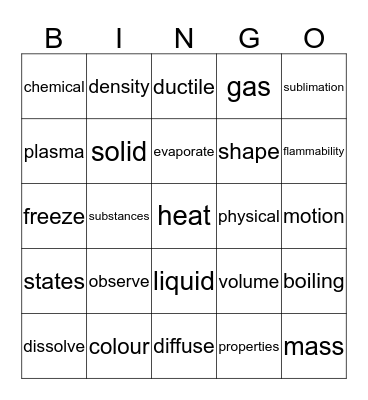 It Matters! Bingo Card