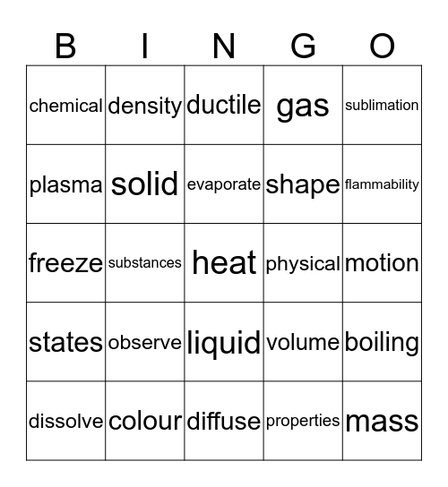 It Matters! Bingo Card
