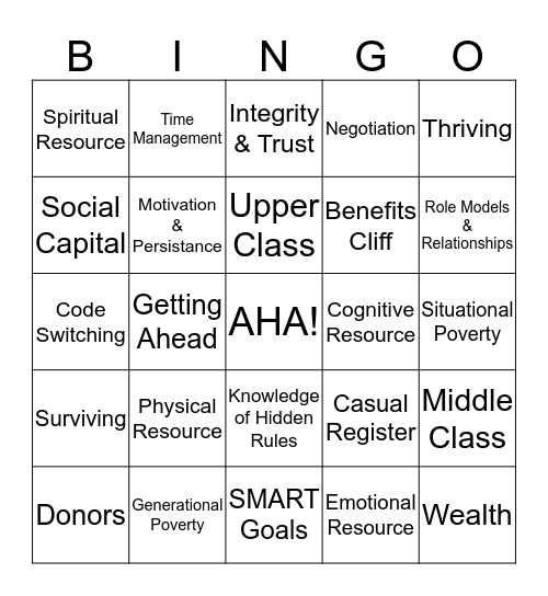 Getting Ahead Bingo  Bingo Card