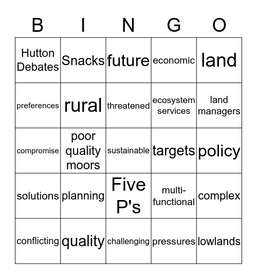 Squeezed Middle Bingo Card