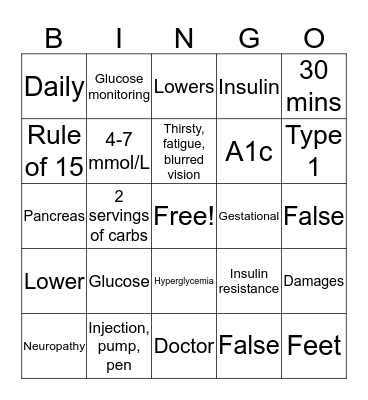 Diabetes 1 Bingo Card