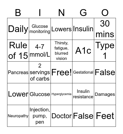 Diabetes 1 Bingo Card