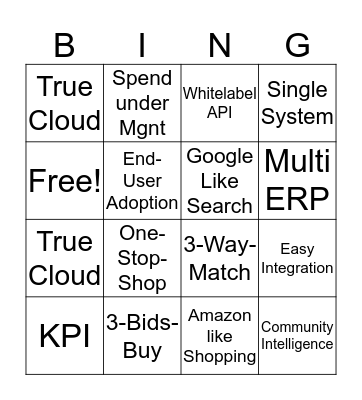 Alex Coupa Bingo Card