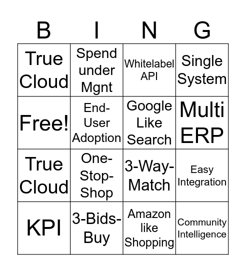 Alex Coupa Bingo Card