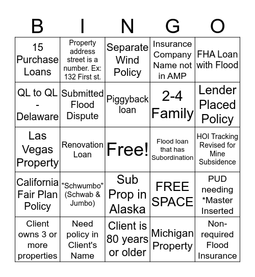 HOI Bingo Card