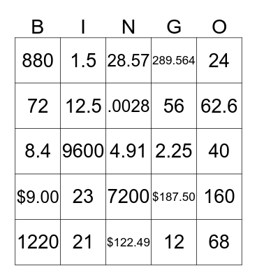 Math is Fun! Bingo Card