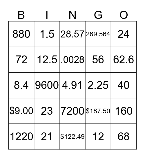 Math is Fun! Bingo Card