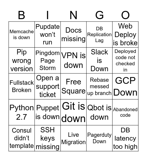 Quizlet SRE Bingo Card