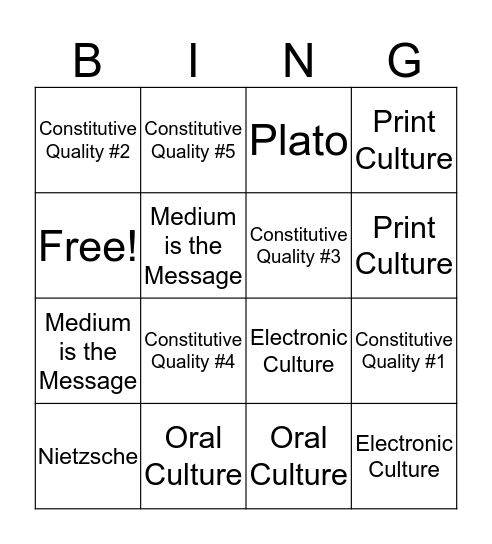 Media Ecology Bingo Card