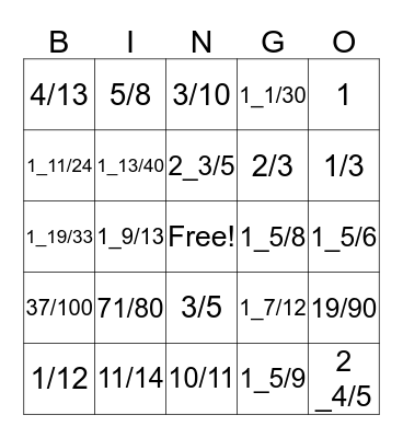 Adding/Subtracting Fractions Bingo Card
