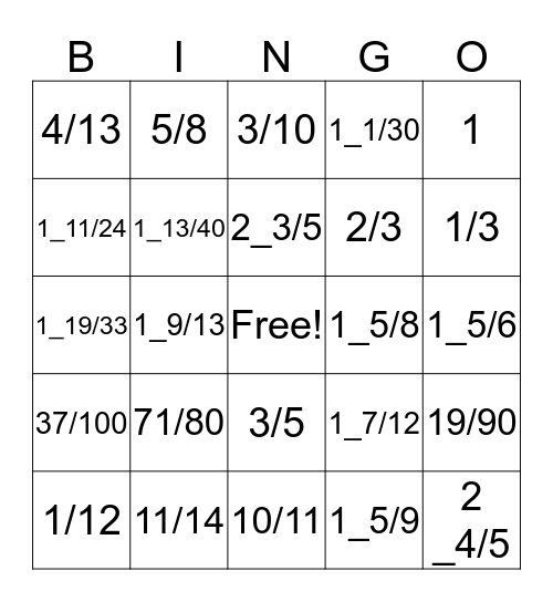 Adding/Subtracting Fractions Bingo Card