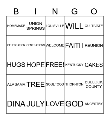 THORNTON FAMILY REUNION  Bingo Card