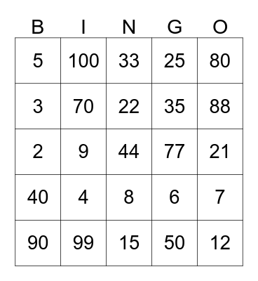 Multiplication Bingo Card