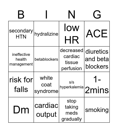 Hypertension Bingo Card