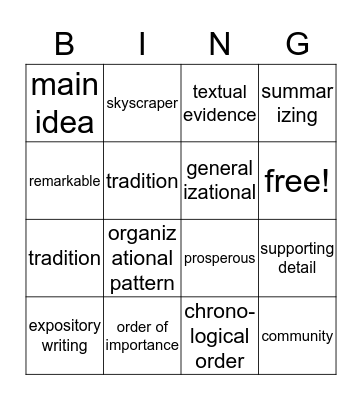 SMS Vocabulary 17 Bingo Card