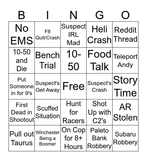 Copper Bingo | NoPixel Bingo Card