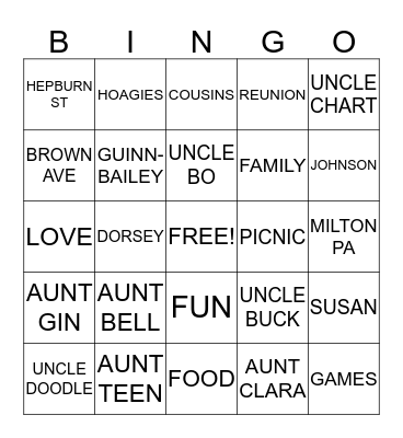 JOHNSON-DORSEY REUNION Bingo Card