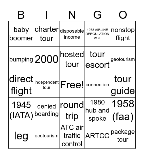 alina Bingo Card