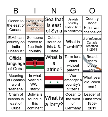 Literature Circle Background Information Bingo Card