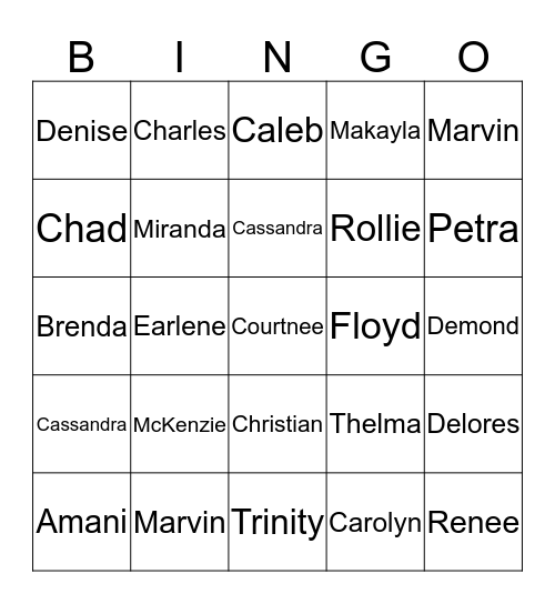 McDonald 2014 Family Reunion Bingo Card