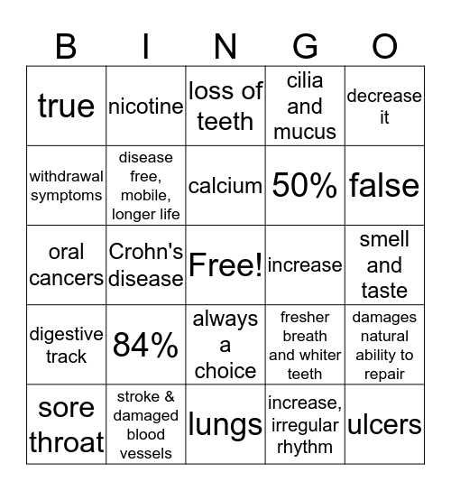tobacco & vape  Bingo Card