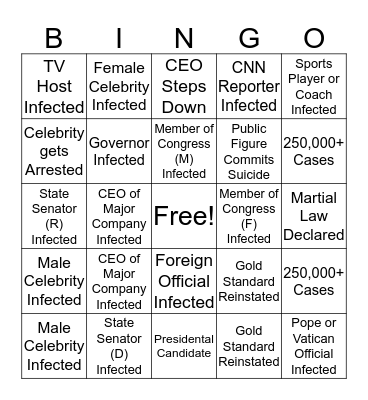 “COVID-19” 2020 Bingo Card