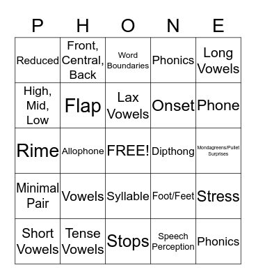 Phonology Bingo Card