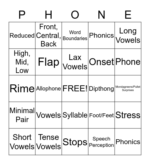 Phonology Bingo Card
