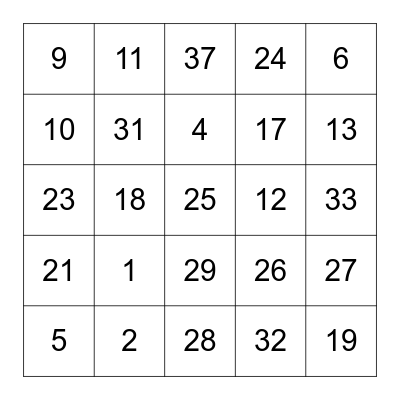 Call determinant Bingo Card