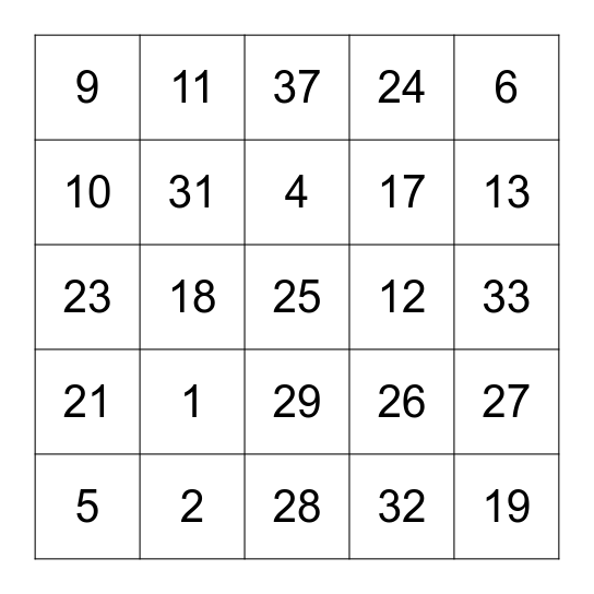 Call determinant Bingo Card