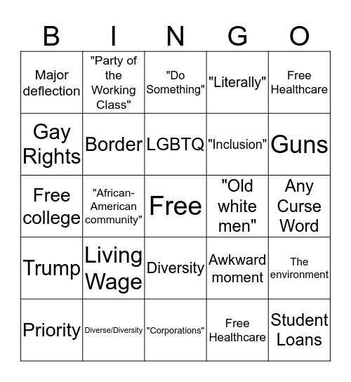 2020 Democratic Debate Bingo Card