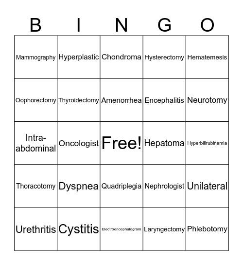 Medical Terminology Bingo Card