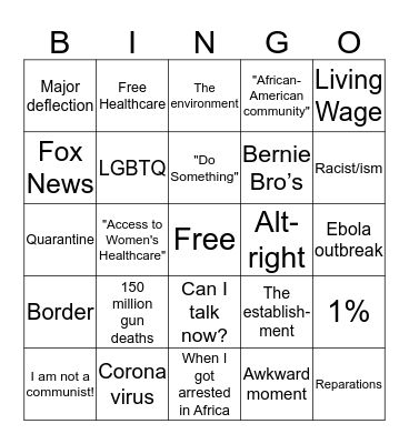 2020 Democratic Debate with Turpins and Paglionis  Bingo Card