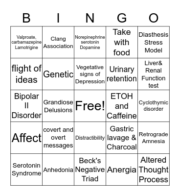 Major Depression and Bipolar DIsorder Bingo Card