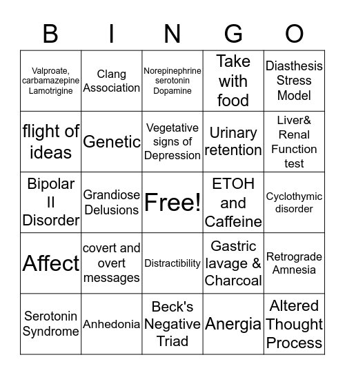 Major Depression and Bipolar DIsorder Bingo Card