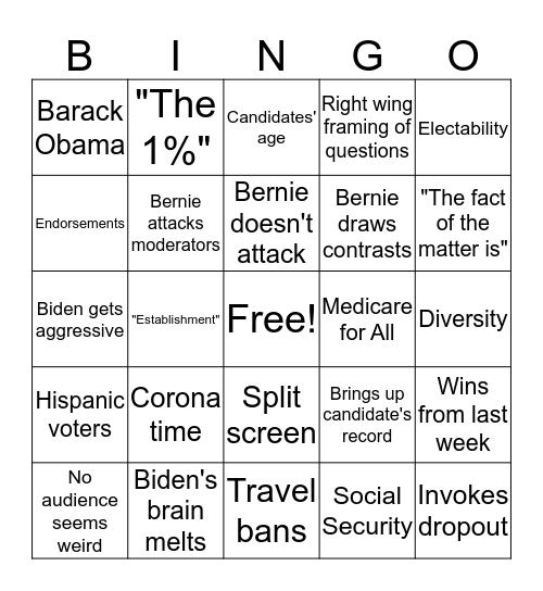 Democratic Debate Bingo Card