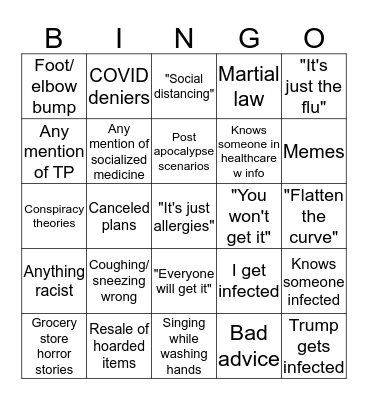 COVID-19 BINGO Card