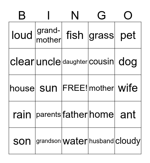 Vocabulary Chapter 1 Year 1 BK Bingo Card