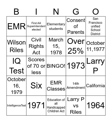Larry P vs Riles Bingo Card