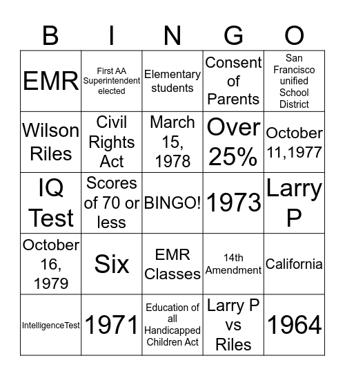 Larry P vs Riles Bingo Card