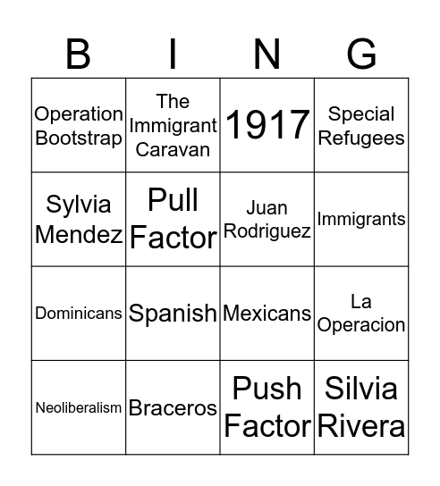 The Latino Experience in the US Bingo Card