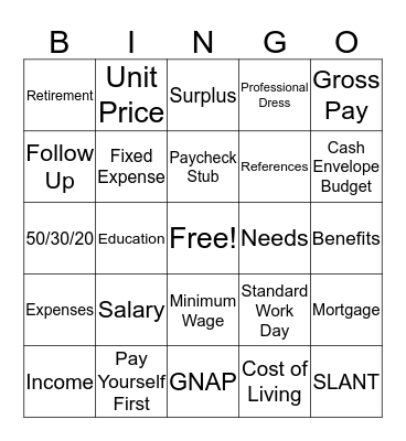 $kills To Play The Bills Bingo Card