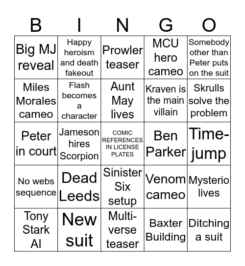 SPIDER-MAN 3 PREDICTIONS Bingo Card
