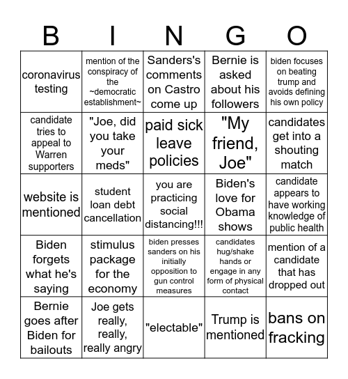 Dem Debate Round 11 - COVID-19 Bingo Card