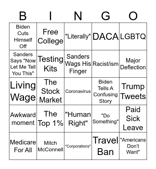 2020 Democratic Debate Bingo Card