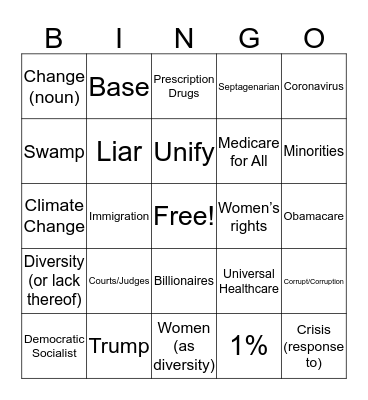 Bernie v. Biden Bingo Card