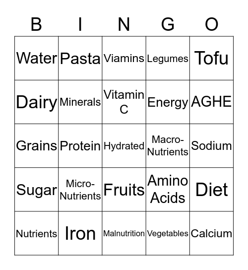 Nutrition Bingo Card