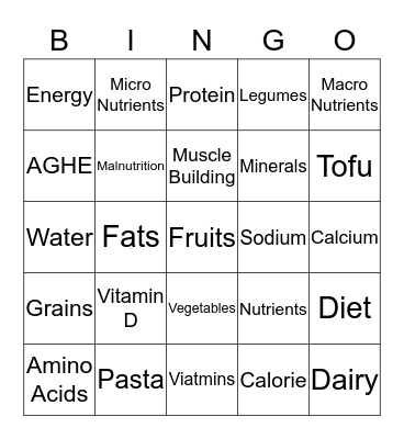 Nutrition Bingo Card