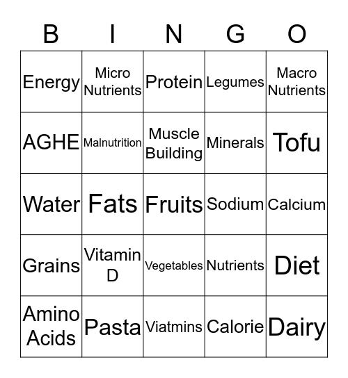 Nutrition Bingo Card